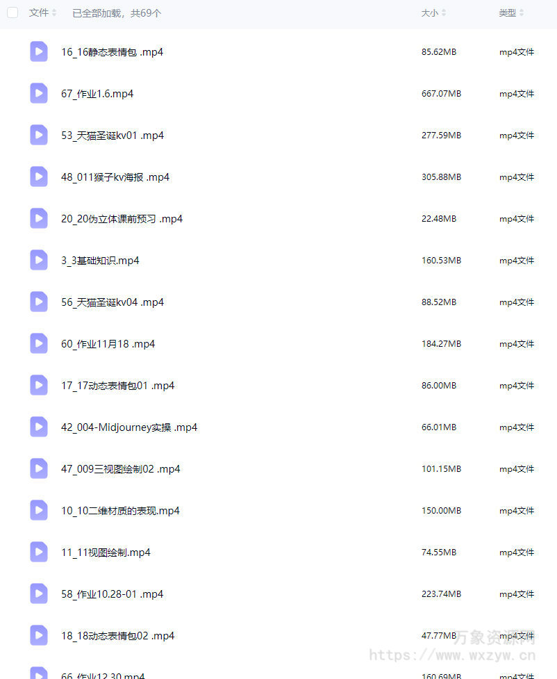 猪帅IP形象设计系统课【画质高清只有视频】
