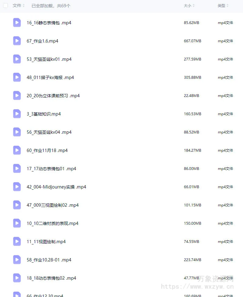 猪帅IP形象设计系统课【画质高清只有视频】