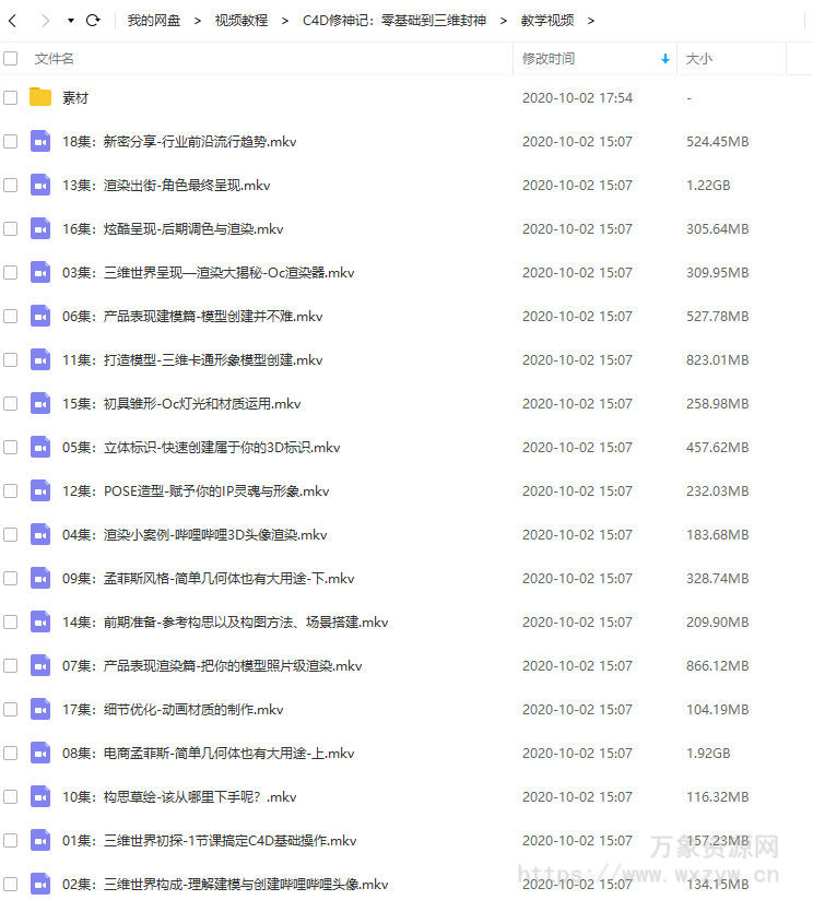 C4D修神记：零基础到三维封神【画质高清有素材】