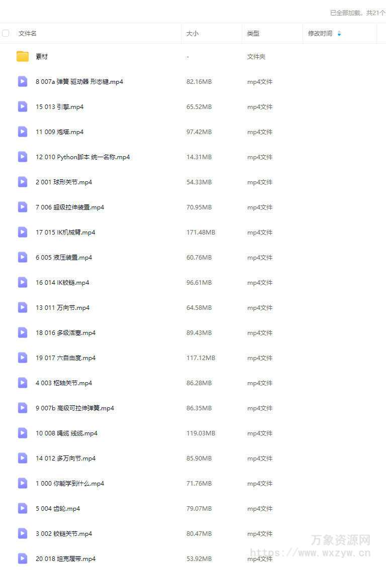 机械之美Blender硬表面装配与绑定2024【画质高清有素材】