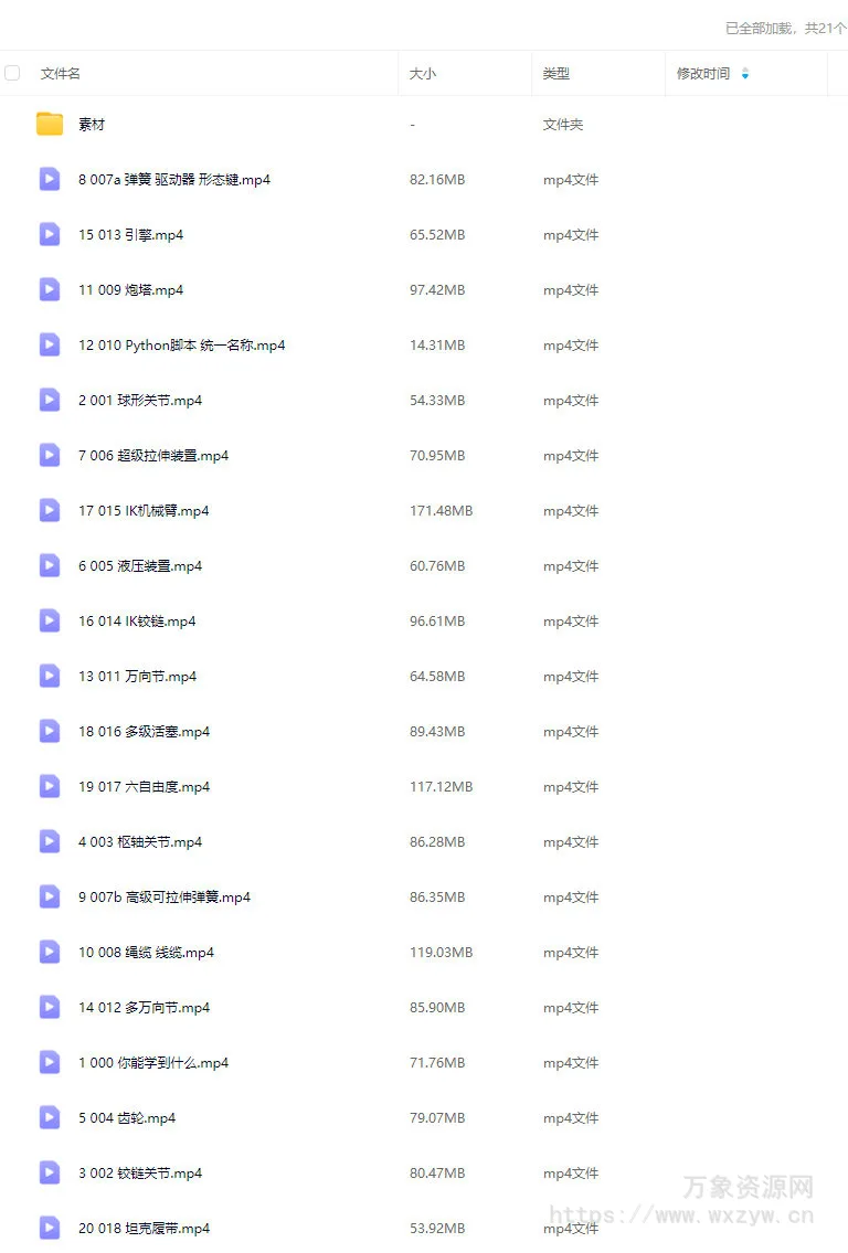 机械之美Blender硬表面装配与绑定2024【画质高清有素材】