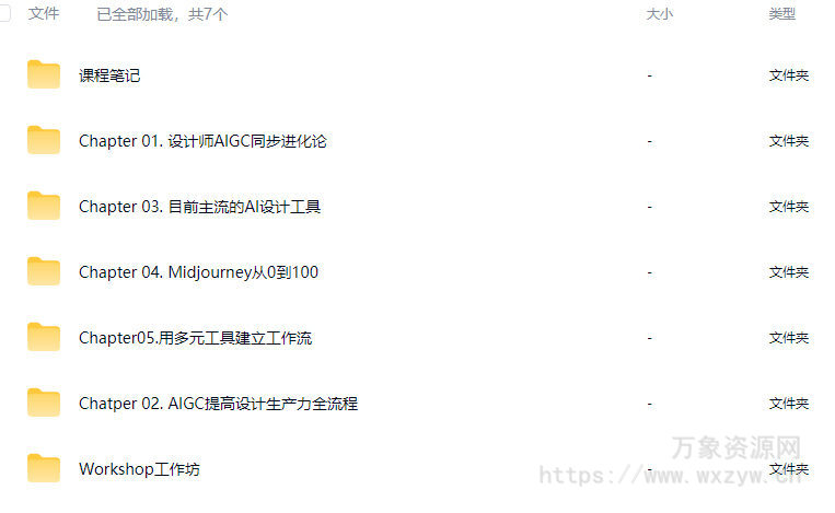 Dinlab-AIGC全流程商业系统课+工作坊2024【画质高清有课程笔记】