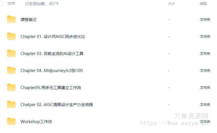 Dinlab-AIGC全流程商业系统课+工作坊2024【画质高清有课程笔记】