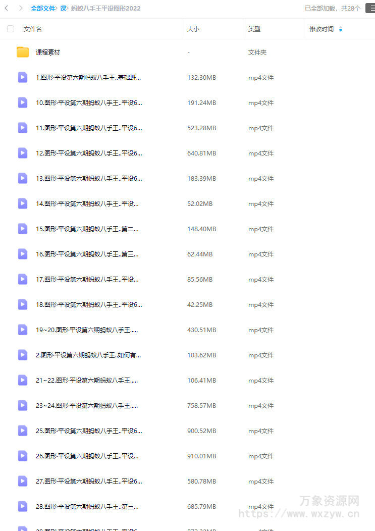 蚂蚁八手王图形平设第6期2022【画质还行有素材】