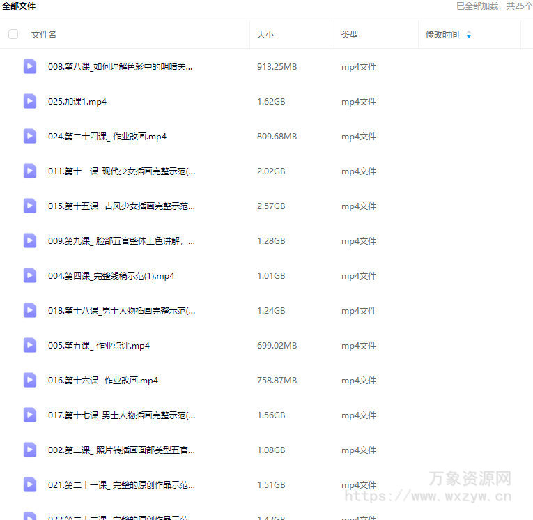 狄大萌少女风厚涂人像质感2024【画质不错只有视频】