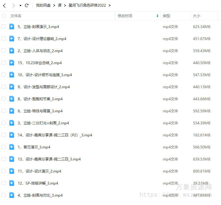 星间飞行二次元角色研修2022【画质高清只有视频】