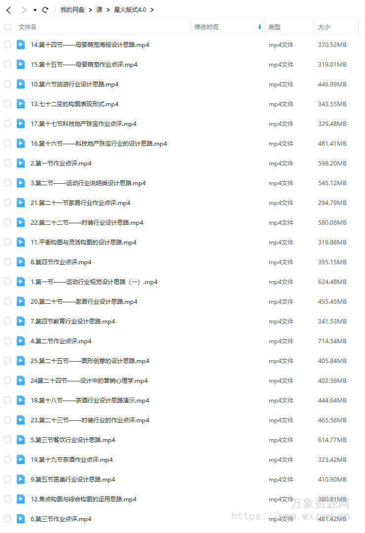 风的诗人星火版式4.0【画质不错只有视频】