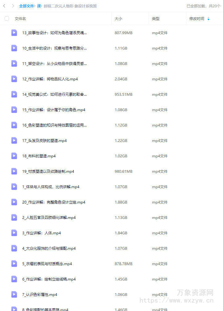 时枝二次元人物形象设计系统班2024【画质高清只有视频】