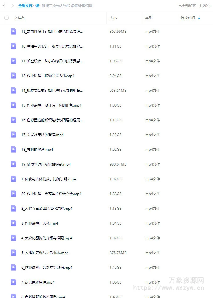 时枝二次元人物形象设计系统班2024【画质高清只有视频】