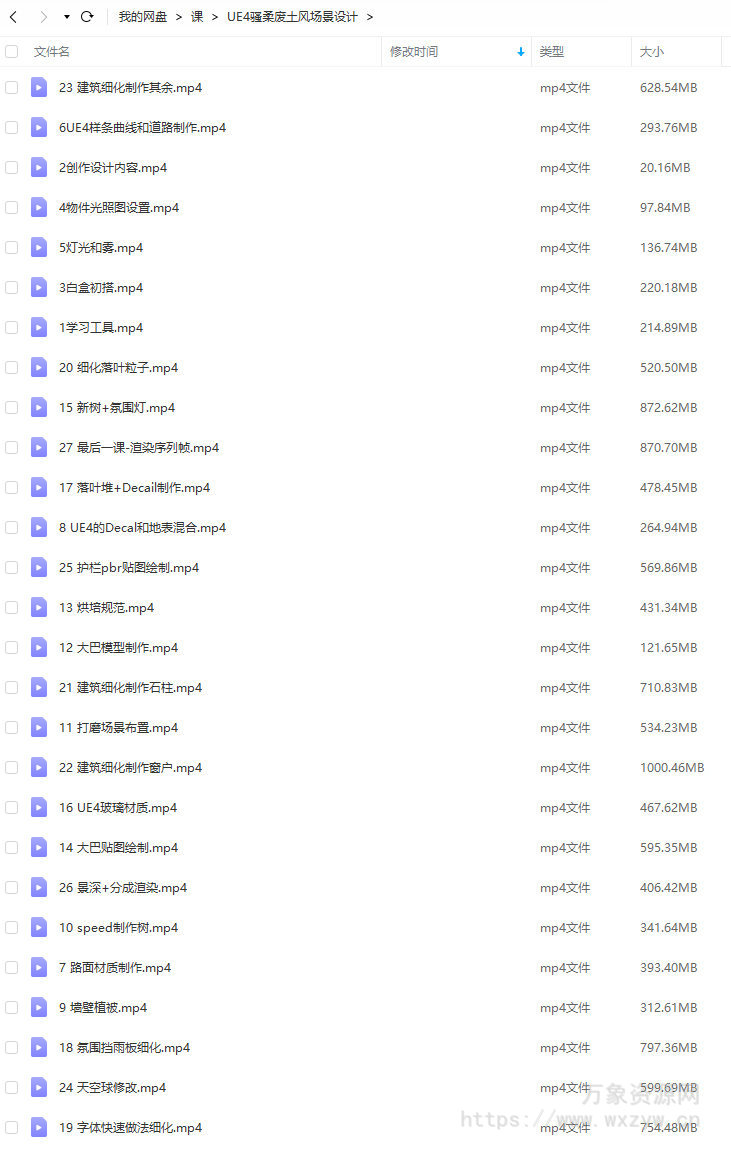 UE4实战骚柔废土风场景设计【画质高清只有视频】