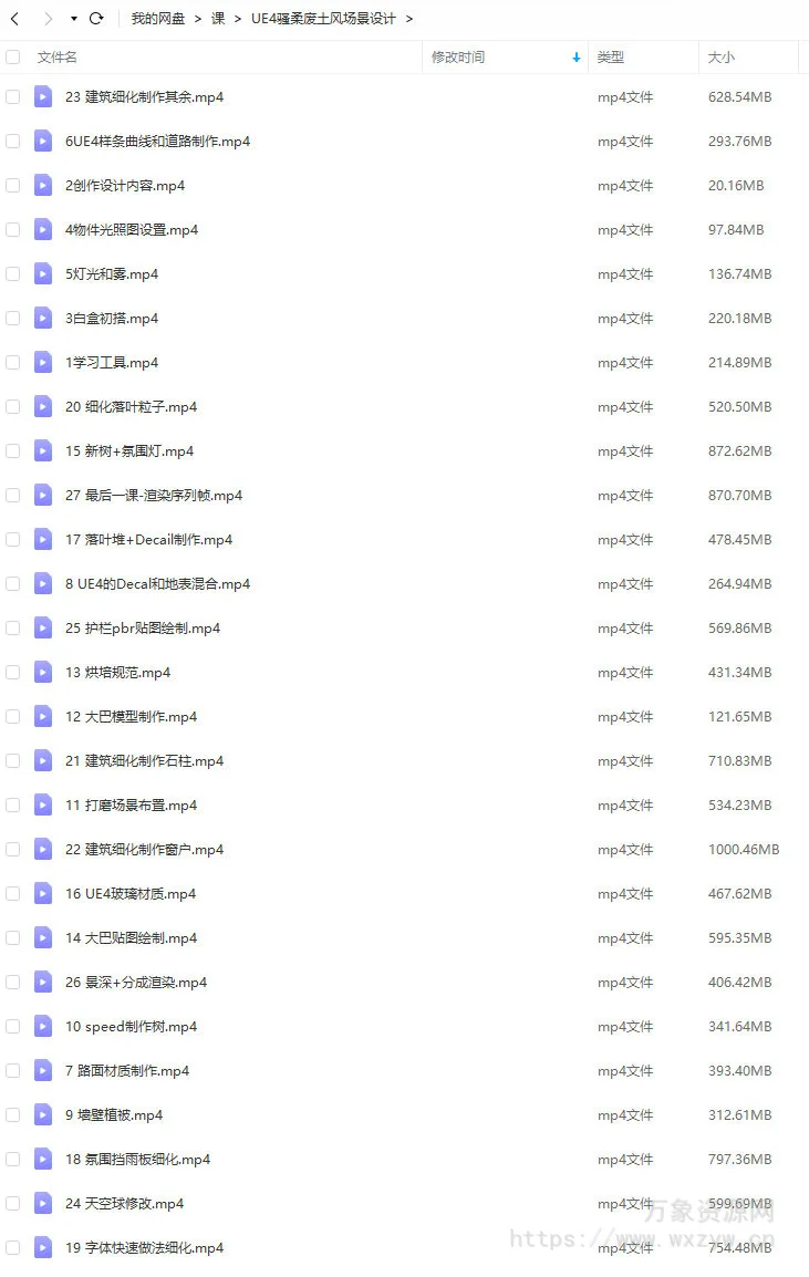 UE4实战骚柔废土风场景设计【画质高清只有视频】