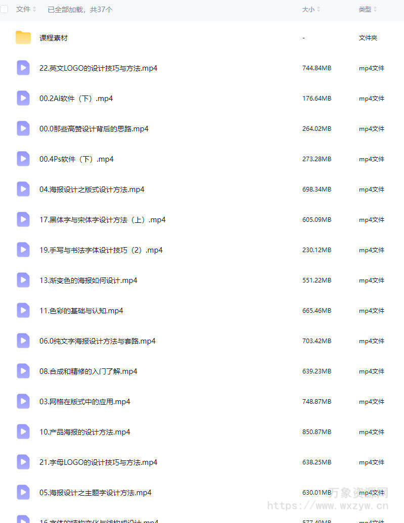 王云飞&大斌平面设计实用综合班第4期【画质高清有素材】