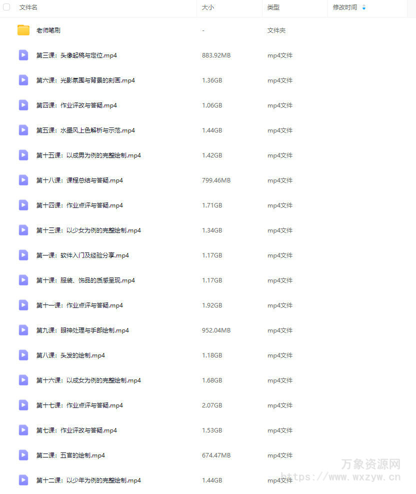 沈易辞古风水墨头像课第2期2025【画质还可以有笔刷】