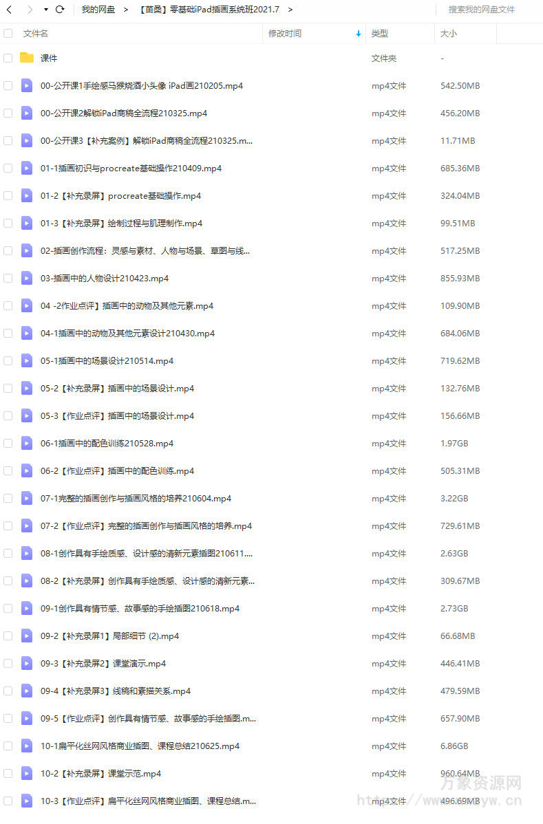 苗桑零基础iPad插画系统班2021年7月结课【画质高清有大部分素材】