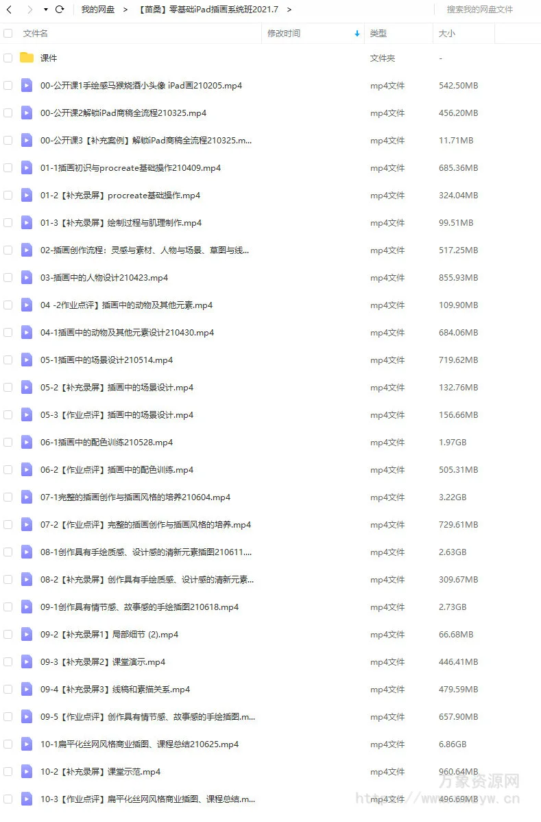 苗桑零基础iPad插画系统班2021年7月结课【画质高清有大部分素材】