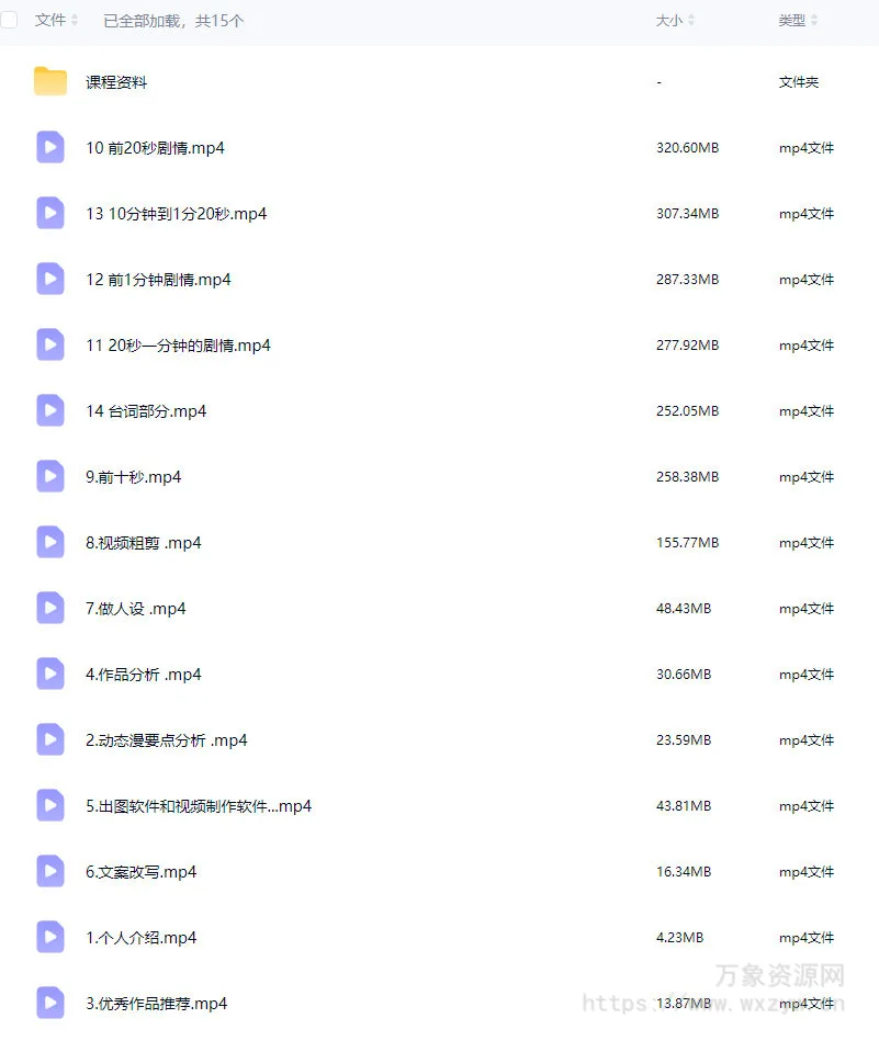 艾鲁猫AI动态漫剧大师班2025【画质不错有部分资料】