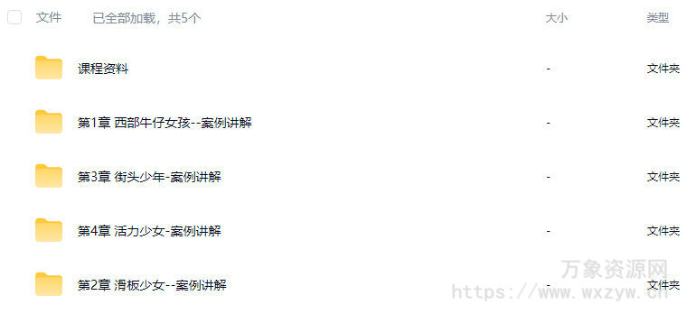 方块七风格化ip人物系统课第2期C4D+MD教程【画质高清有大部分素材】