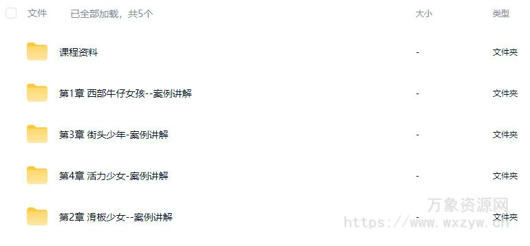 方块七风格化ip人物系统课第2期C4D+MD教程【画质高清有大部分素材】