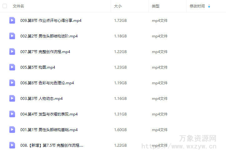 君愿男性角色厚涂创作班2024年11月结课【画质不错只有视频】