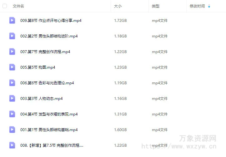 君愿男性角色厚涂创作班2024年11月结课【画质不错只有视频】