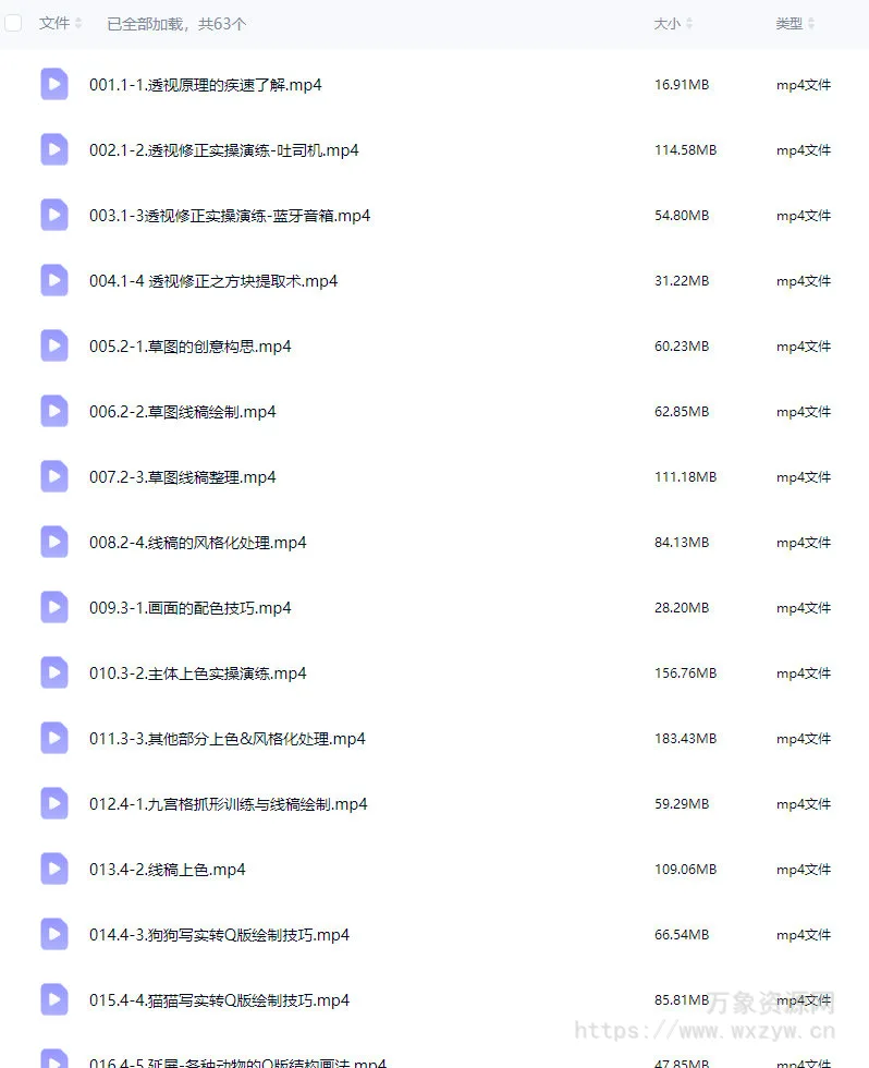 杰视帮电商手绘班2023版【画质高清只有视频】