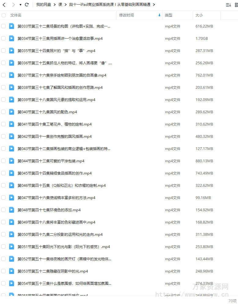 画画魔法段十一2023年iPad商业插画系统课【画质不错只有视频】