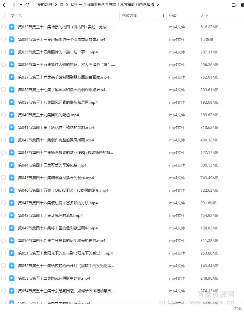 画画魔法段十一2023年iPad商业插画系统课【画质不错只有视频】