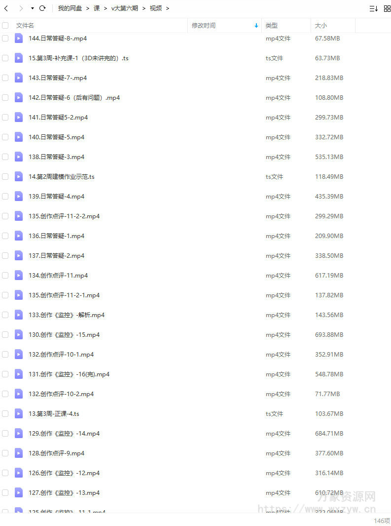 【Victor cloux】V大第6期2021年【画质还行有笔刷】