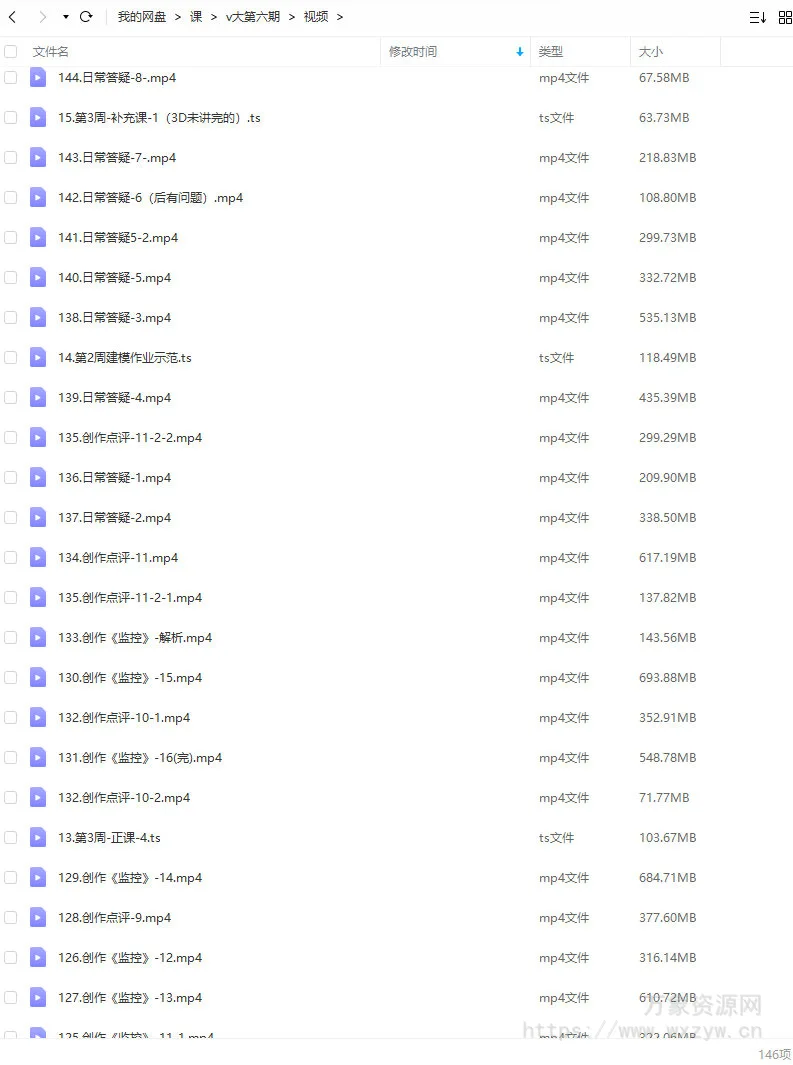 【Victor cloux】V大第6期2021年【画质还行有笔刷】