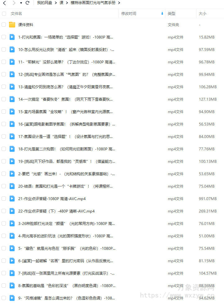 模特徐画面打光与气氛手册2024【画质高清有素材】