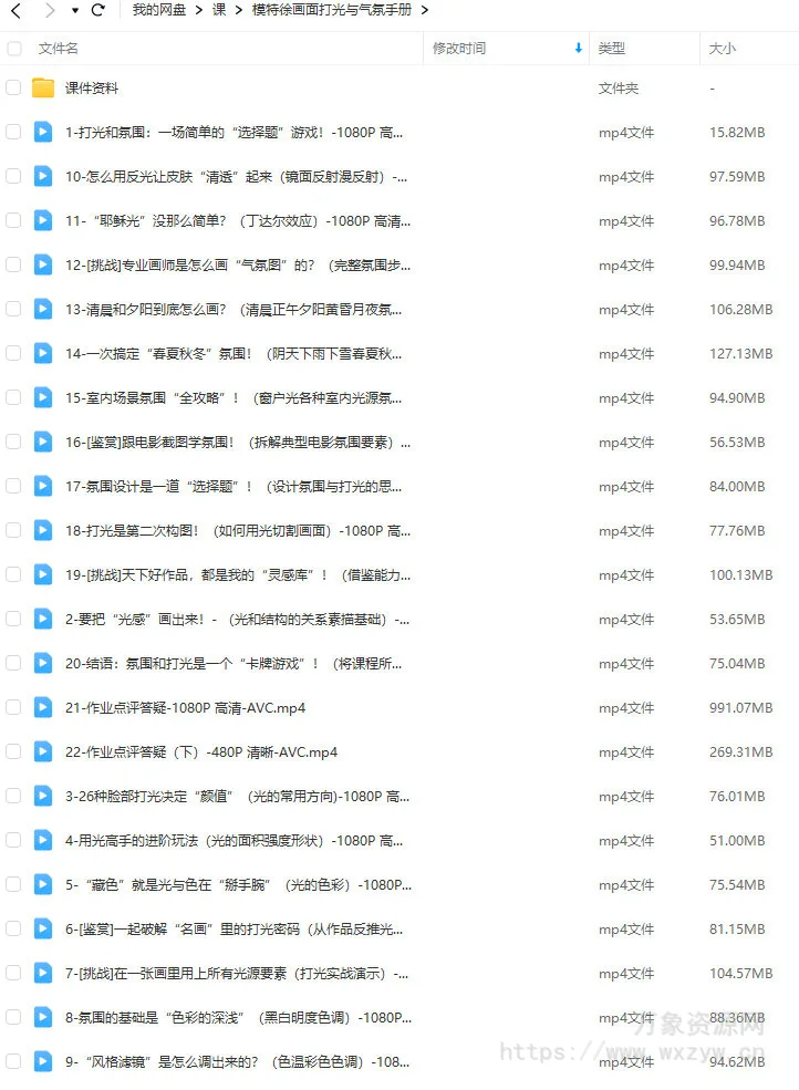 模特徐画面打光与气氛手册2024【画质高清有素材】