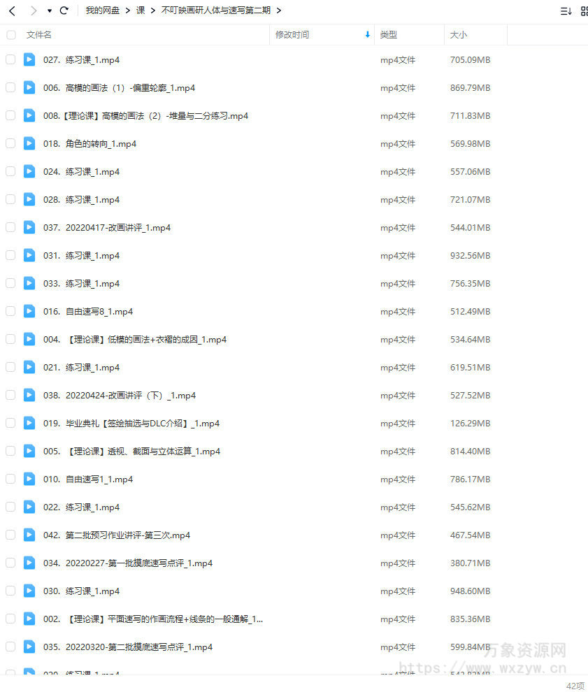 不叮映画研人体与速写第二期2022年【画质不错只有视频】