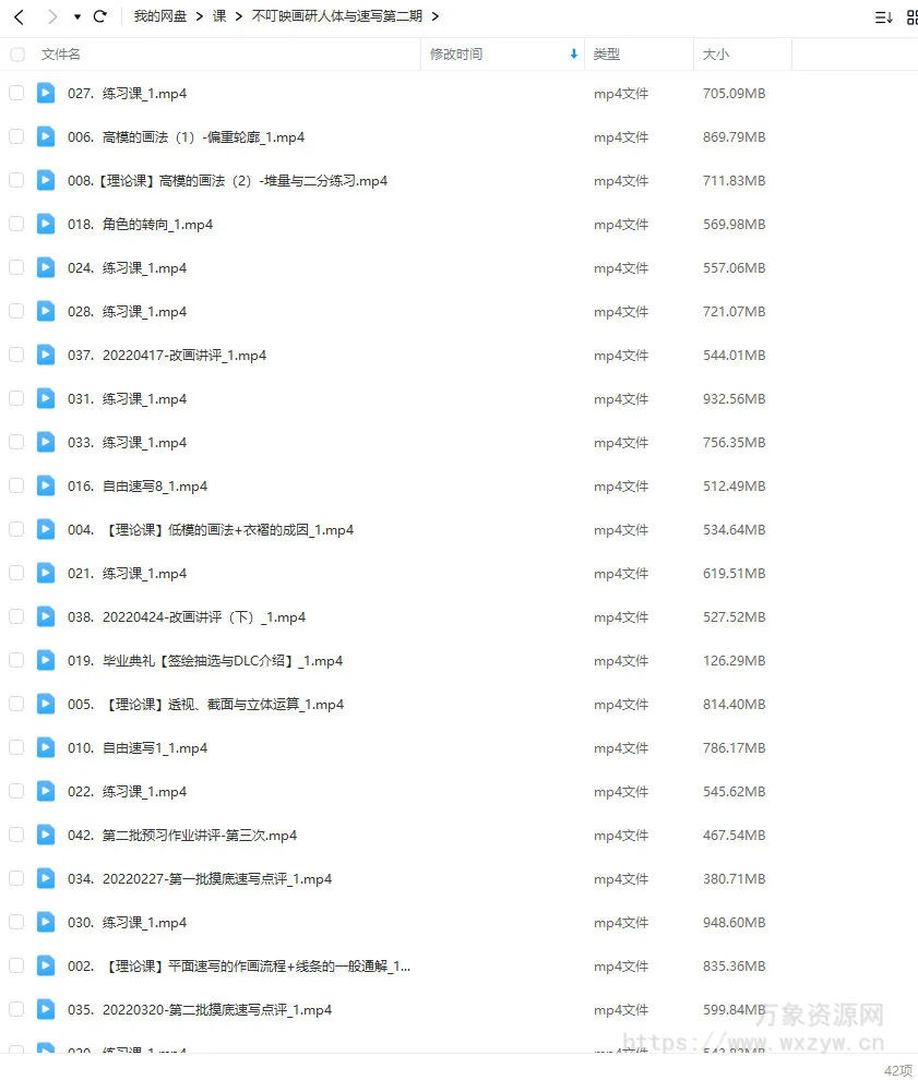 不叮映画研人体与速写第二期2022年【画质不错只有视频】
