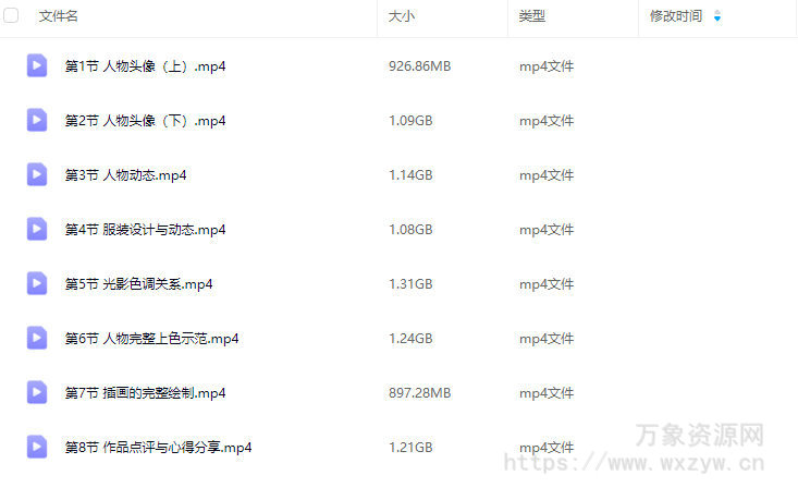 晴蛋仔iPad美型人物插画班【画质高清只有视频】