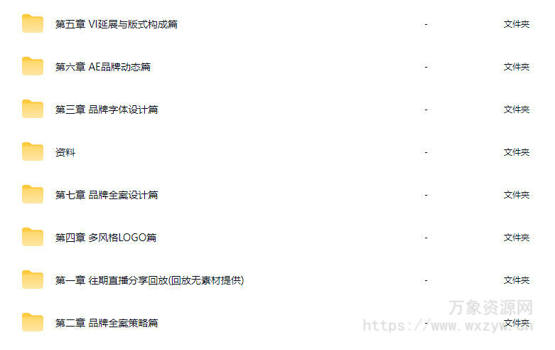 卢帅Logo字体品牌包装设计实战班第7期【画质高清有大部分素材】