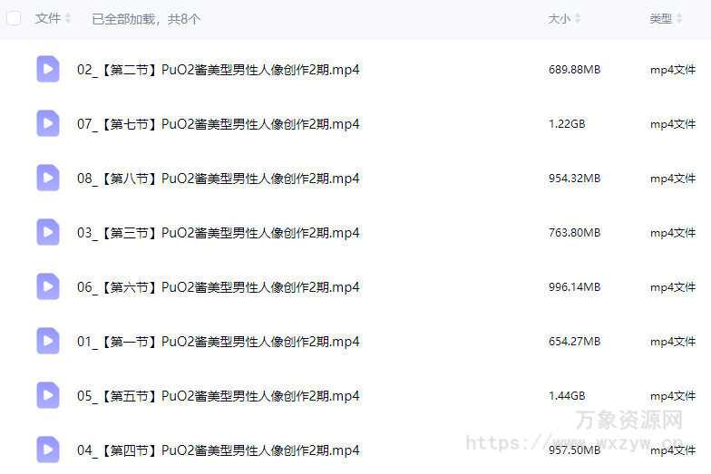 PuO2酱美型男性人像创作第2期【画质高清只有视频】