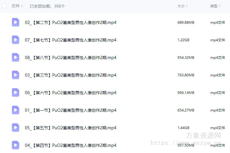 PuO2酱美型男性人像创作第2期【画质高清只有视频】