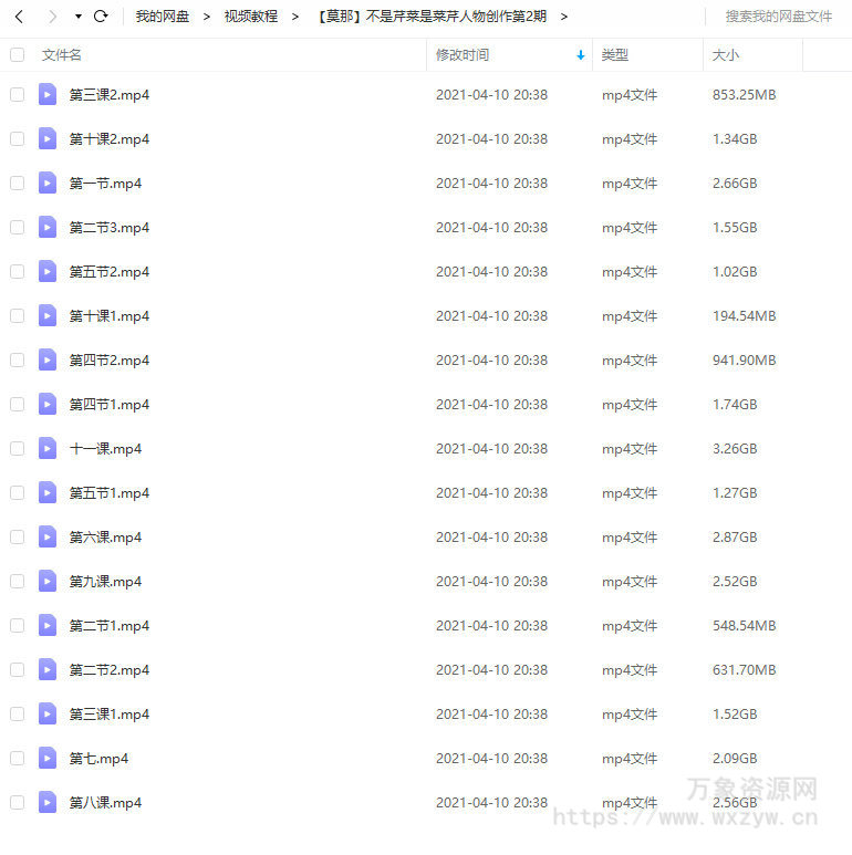 不是芹菜是菜芹人物创作第2期【画质高清】