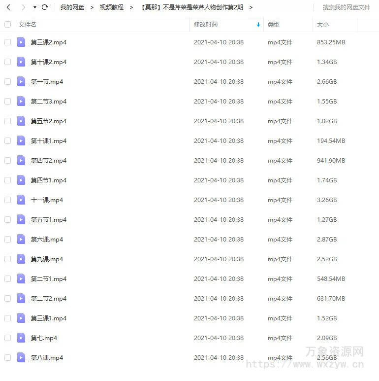 不是芹菜是菜芹人物创作第2期【画质高清】