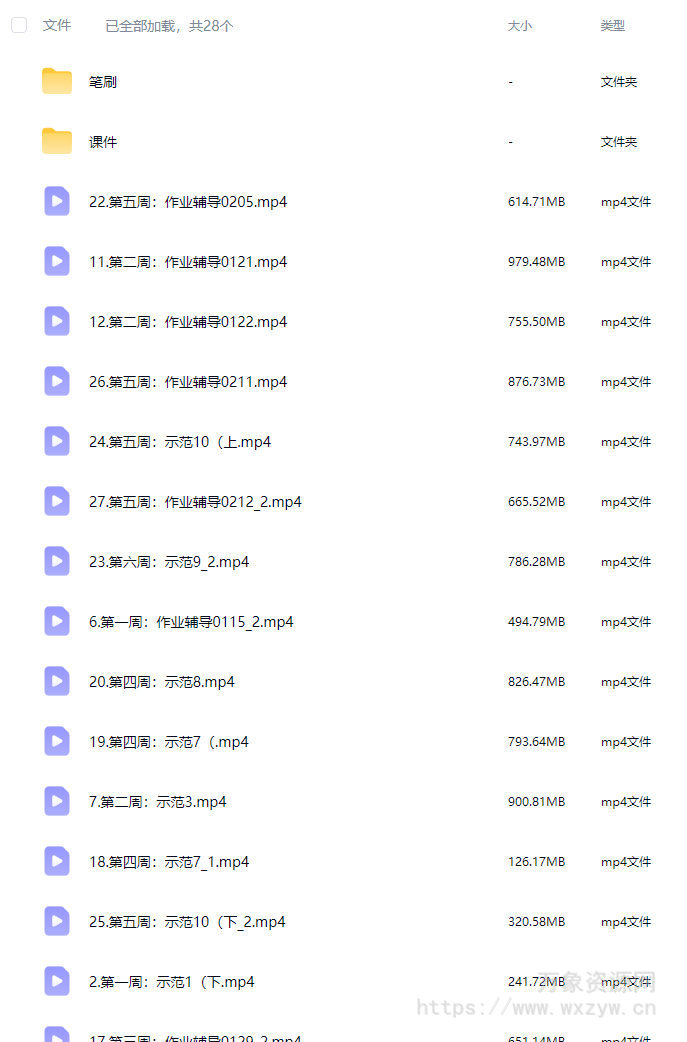 问问正比头像团练2026年2月结课【画质高清有课件笔刷】