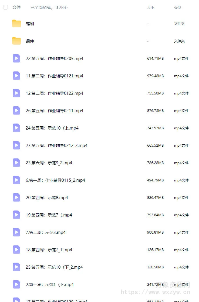 问问正比头像团练2026年2月结课【画质高清有课件笔刷】