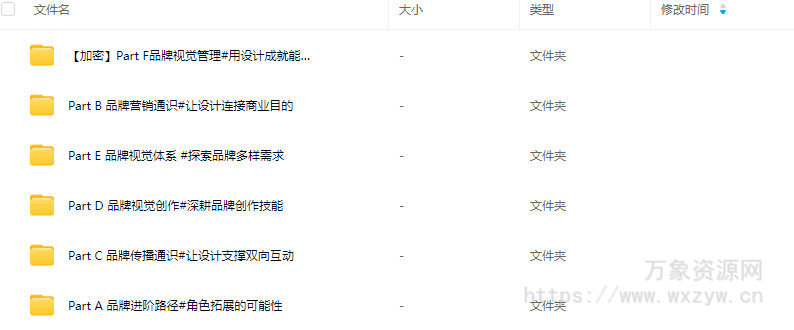 张晗商业思维品牌创作课2025第4期【画质高清只有视频】