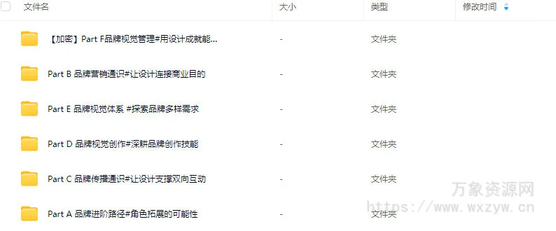 张晗商业思维品牌创作课2025第4期【画质高清只有视频】