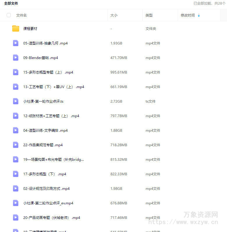 卢帅2025年第6期包装设计+Blender全能班【画质高清有小部分素材】