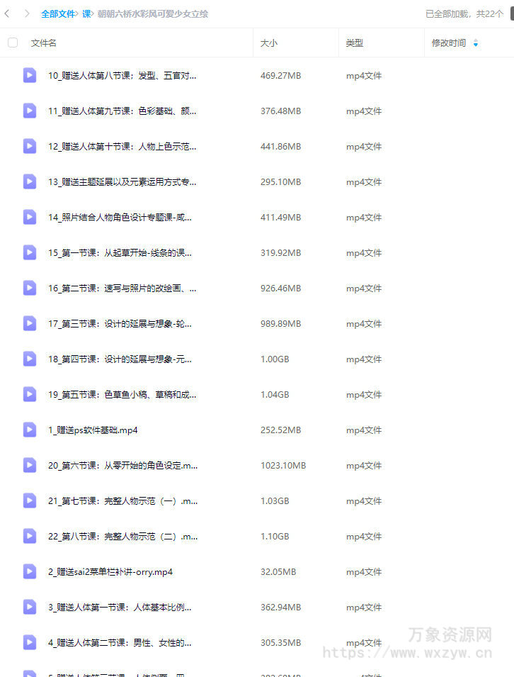 朝朝六桥水彩风可爱少女立绘2024【画质高清只有视频】