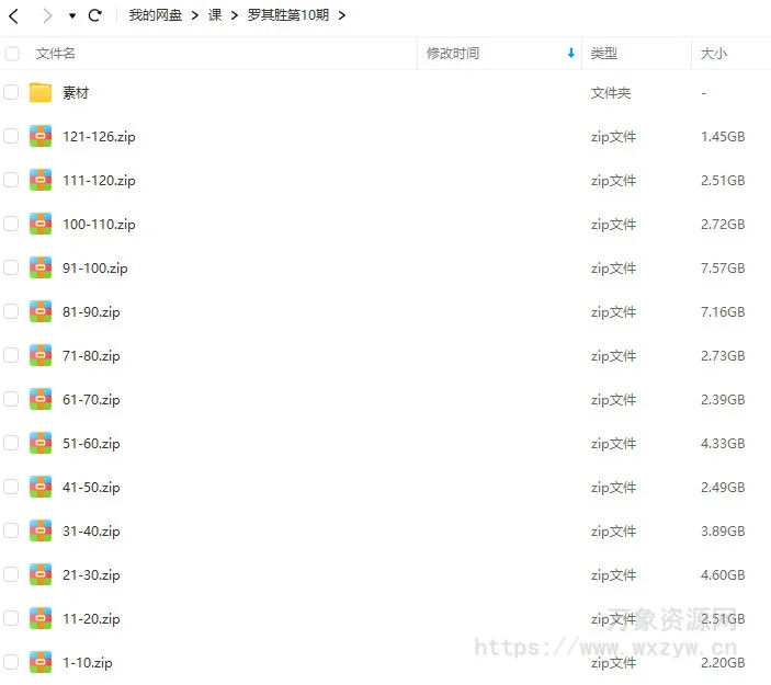 罗其胜第10期CG角色【画质高清有大部分素材】
