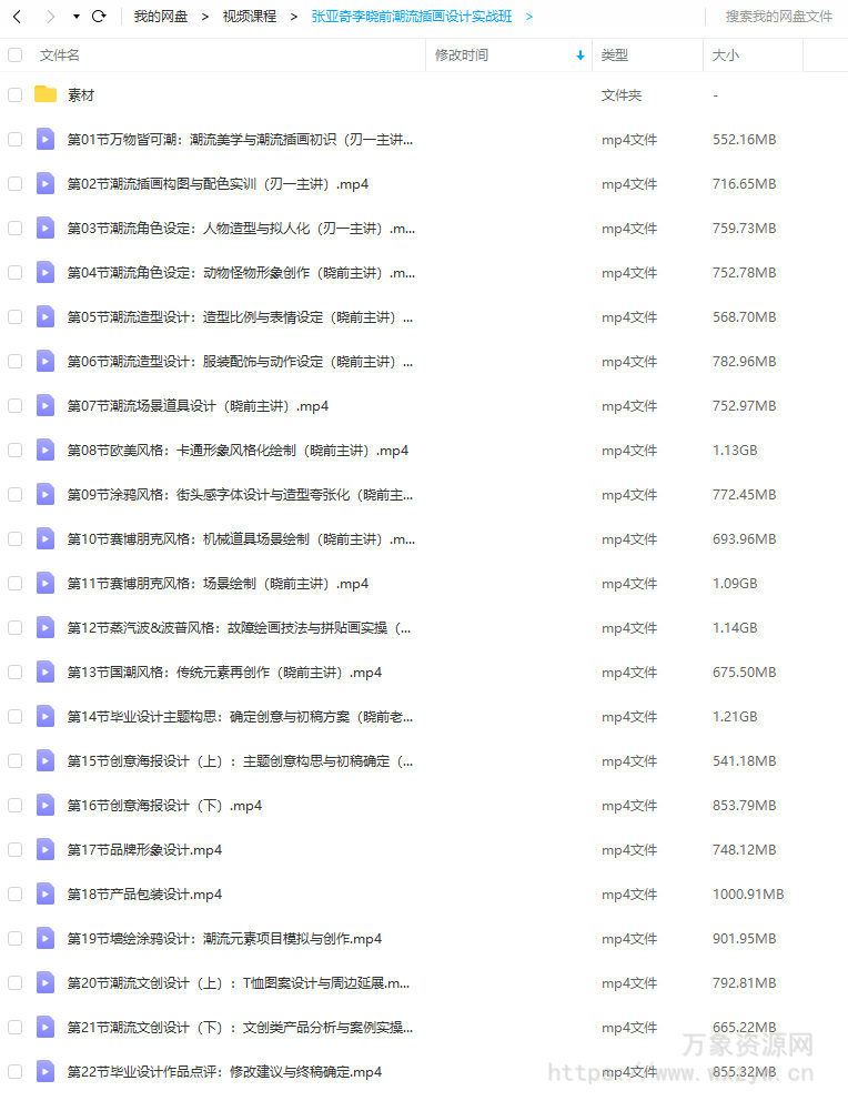 潮流插画设计实战班张亚奇李晓前2020年11月结课【画质高清有课件】