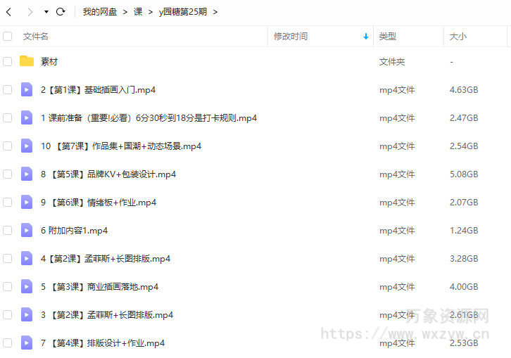 y园糖第25期2022年4月插画打卡21天【画质还行有笔刷】