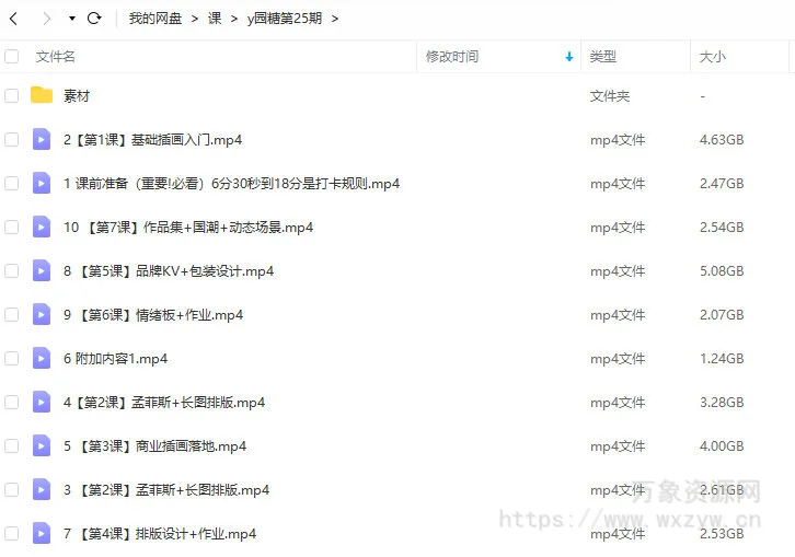 y园糖第25期2022年4月插画打卡21天【画质还行有笔刷】