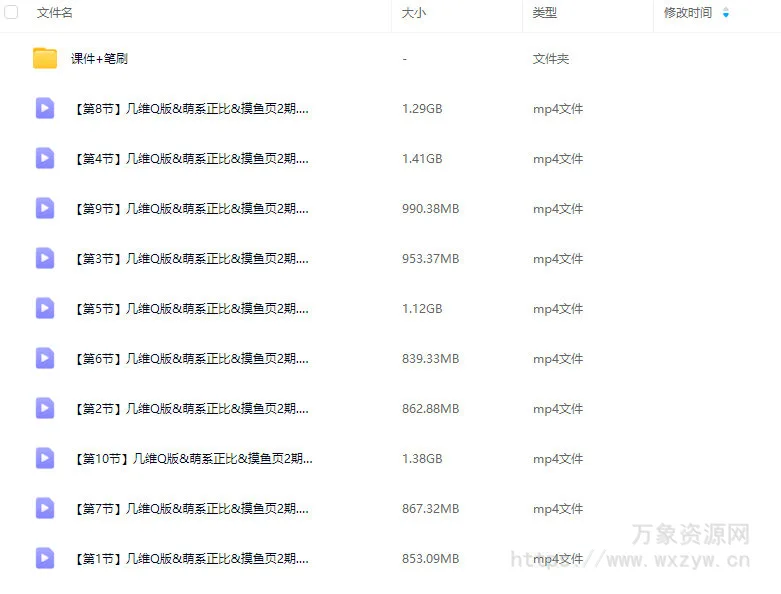 几维不是猕猴桃Q版&萌系正比&摸鱼页第2期2025【画质高清有课件笔刷】